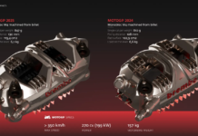 Rem Brembo Terbaru untuk MotoGP 2025, Ini Penampakannya Penampakan Rem Brembo Terbaru untuk MotoGP 2025