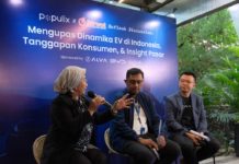 Diskusi Panel Forwot-Populix, Membedah Dinamika Emerging Market EV Diskusi Panel Forwot-Populix