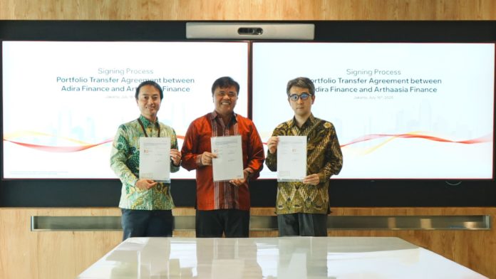 SAVE_20250718_112454 Adira Finance Mengakuisisi