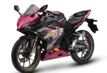 Honda CBR150R CyberRoar 2025 Hadir Eksklusif di Malaysia, Hanya 250 Unit! Honda CBR150R CyberRoar 2025