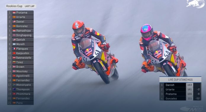 Race1 Rookies 2025 Spielberg
