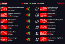 Kalender Sementara WorldSBK 2026, Kembali Diawali di Phillip Island Kalender Sementara WorldSBK 2026