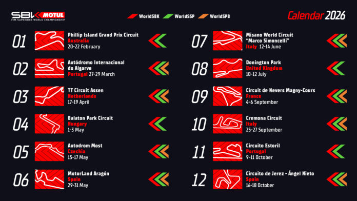 Kalender Sementara WorldSBK 2026
