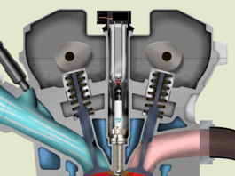 Mesin Brebet, Busi Penyebab Terakhir Mesin Brebet, Busi Penyebab Terakhir