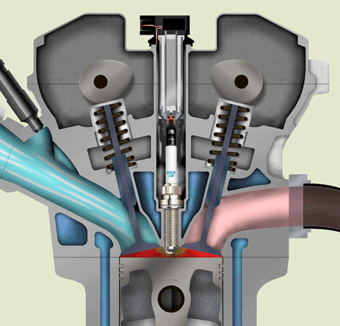 Mesin Brebet, Busi Penyebab Terakhir Mesin Brebet, Busi Penyebab Terakhir