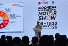 IIMS 2026 Dibuka Hari ini, Menggugah Pertumbuhan Ekonomi dari Sektor Otomotif IIMS 2026 Dibuka