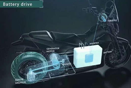 Yamaha Kembangkan Teknologi Hybrid SPHEV, Tenaga Bensin dan Listrik Jadi Satu teknologi hybrid SPHEV Yamaha