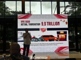 IIMS 2026 Lampaui Target, Transaksi Tembus Rp9,5 Triliun Transaksi IIMS 2026