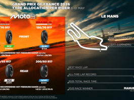 Pirelli Siapkan Supersoft Baru untuk MotoGP 2026 Prancis Pirelli MotoGP 2026 Prancis