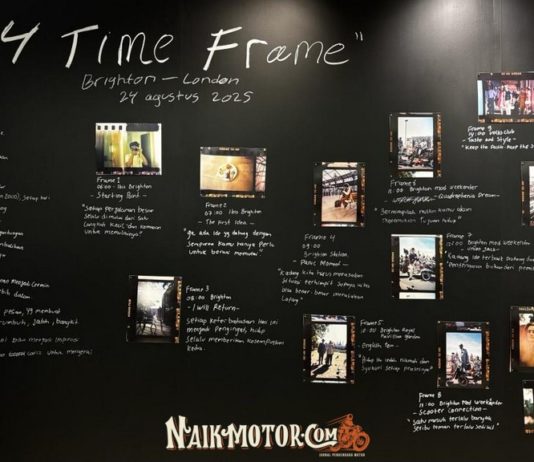 24 Time Frame: Heret Frasthio Rangkai Kultur Mods dan Fotografi Analog 24 Time Frame Heret Frasthio